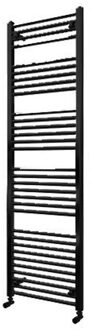 Sanilux Radiator Sanilux Lydia 180x60cm 996 Watt Midden-onder Aansluiting Grafiet (incl. bevestigingsset, blindstop en ontluchter)