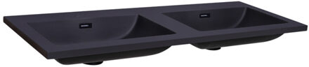 Sanilux Wastafel Sanilux Quartz Classic 120x47x3 cm Dubbel Mat Zwart (0 kraangaten)