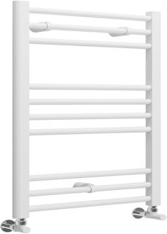 Sanivesk Nairobi Paneelradiator - 80x50cm - 300watt - wit 2016440