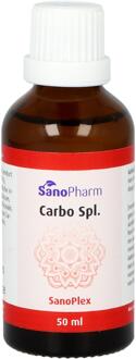 Sanopharm SanoPlex Carbo Spl.