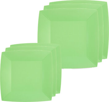 Santex Feest/verjaardag bordjes set - 20x stuks - mint groen - 18 cm en 23 cm
