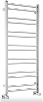 Sapho Designradiator Sapho Metro Dos 50x110 cm Chroom