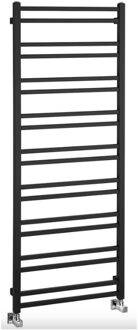 Sapho Designradiator Sapho Metro Dos 55x143 cm Mat Zwart Sapho