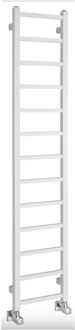 Sapho Designradiator Sapho Metro Light 30x150 cm Mat Wit