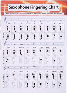 Saxofoon Praktijk Grafiek Gecoat Papier Saxofoon Vingerzetting Grafiek Saxofoon Vingerzetting Grafiek Muziek Akkoorden Poster