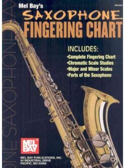 Saxophone Fingering Chart