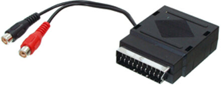 Scartplug met 2x audio uit en scart passthrough