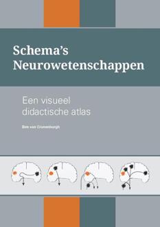 Schema's Neurowetenschappen