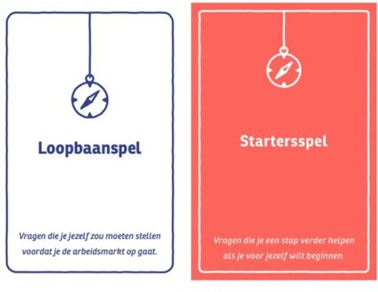 Schrijverspunt Speciale Combinatieprijs: Toolkit Voor Loopbaanadviseurs ! Loopbaanspel & Startersspel - Heidi Jansen