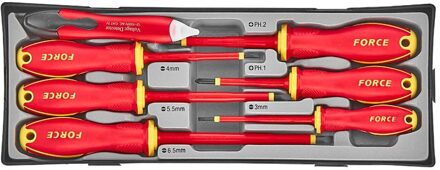 Schroevendraaierset Geïsoleerd 7 delig T20712N