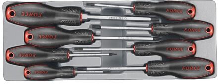 Schroevendraaierset Torx 8 delig 2086