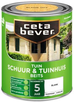 Schuur & Tuinhuis - Beits - Transparant Zijdeglans - Blank Kleurloos - 750 ml