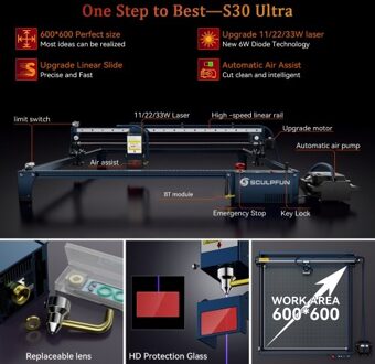 SCULPFUN S30 Ultra 33W Laser Engraver with 400x400mm Honeycomb Board and Automatic Air Assist