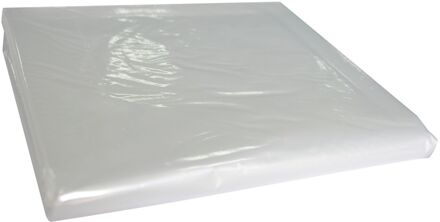 Sencys Isolatiefolie - Ramen - 4x1,5m