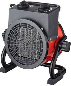 Sencys Ventilatorkachel 2kw