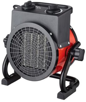 Sencys Ventilatorkachel 3kw