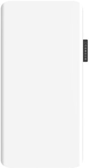 Sencys Verwarmingspaneel 2000w