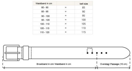 Sendra Riemen 7605-01 - maat 100 Zwart