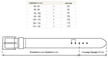 Sendra Riemen 7605-01 - maat 85 Zwart