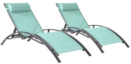 Set Van 2 Galapagos Ligstoelen In Watergroen Textilene - Antracietgrijs Aluminium