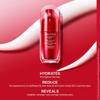 SHISEIDO Ultimune Power Infusing Serum & Eye Concentrate Bundle