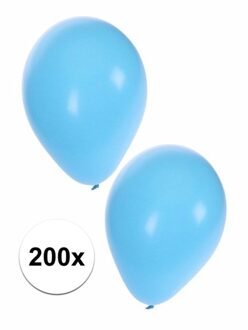 Shoppartners 200 Feest ballonnen licht blauw