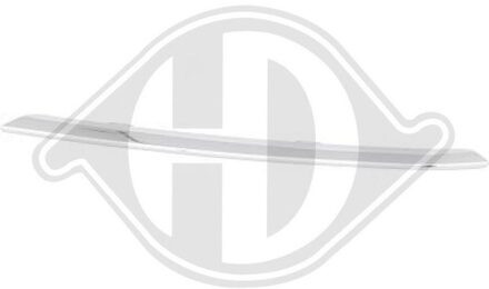 Sier- / Beschermingspaneel, radiateurgrille 1816033