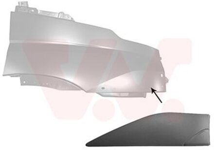 Sier- / beschermingspaneel, spatbord 2817422