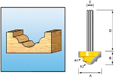 Sierprofielfrees HM 12,7mm S8