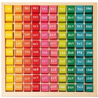 simply for kids Houten Blokjes Rekentafels Leren