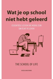 Singel Uitgeverijen Wat je op school niet hebt geleerd