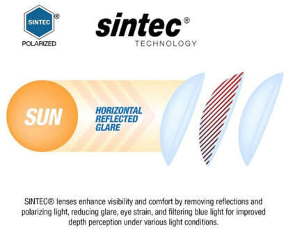 Sinner nirapi zonnebril heren - Zwart - One size