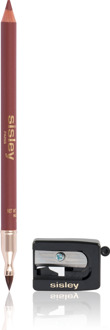 Sisley Phyto Lèvres Perfect – 06 Chocolat - Contourpotlood