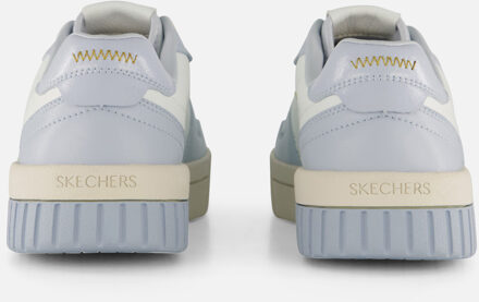 Skechers Jade Sneakers blauw Synthetisch Wit - 36,39,41