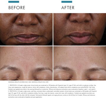 SkinCeuticals Cell Cycle Catalyst 30 ml