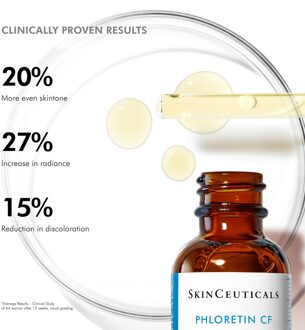 SkinCeuticals Double Defence 2026 Phloretin CF and Advanced Brightening UV Defence Kit