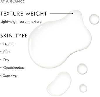 SkinCeuticals Retexturing Activator 30ml Unisex gezichtsserum