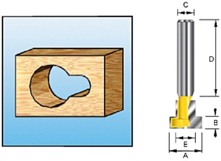 Sleutelgatfrees HM S8