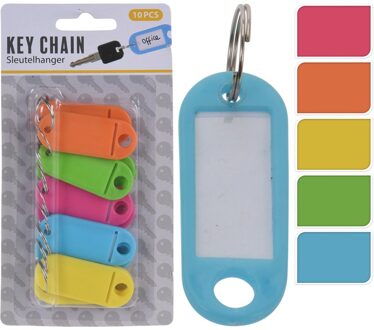 Sleutellabels 10 stuks op kaart verschillende