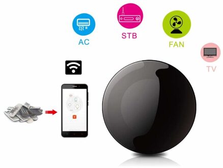 Slimme Draadloze Wifi-Ir Afstandsbediening Tuya/Smart Leven App Wifi Infrarood Afstandsbediening Airconditioner Tv Voor alexa/Echo 3stk