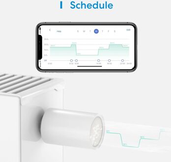 Slimme Thermostaat Valve