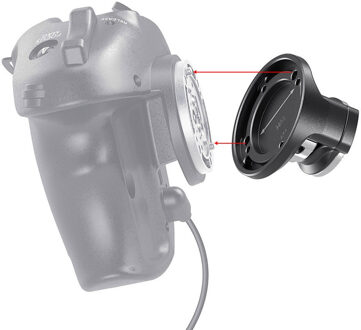 SmallRig 2831 Handgrip Rosette Adapter for SONY FX9