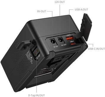 SmallRig 5048 VB99 Mini V Mount Battery Kit (3580B+4064B)