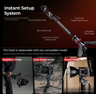 SmallRig 5565 Carbon Fiber Video Monopod