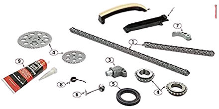 Smart Distributiekettingset TCK48C