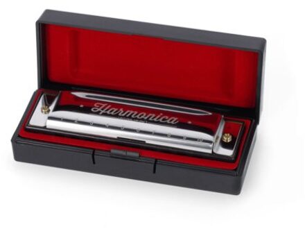 smart hydratatie herinnering - love yourself