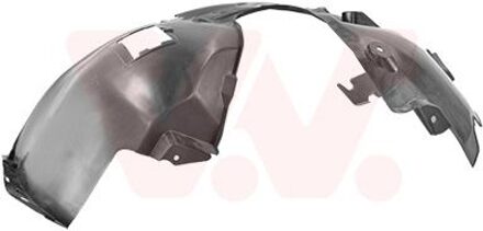 Smart Modderkuip Rechts Voorspatbord 2916434