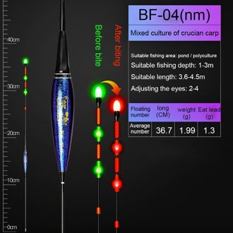 Smart Vissen Led Light Float Visserijvlotter Vis Bite Haak Zwaartekracht Sensor Gloeiende Elektrische Visdobbers Sensing Chip Stopper BF-04