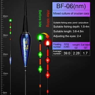 Smart Vissen Led Light Float Visserijvlotter Vis Bite Haak Zwaartekracht Sensor Gloeiende Elektrische Visdobbers Sensing Chip Stopper BF-06