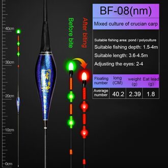 Smart Vissen Led Light Float Visserijvlotter Vis Bite Haak Zwaartekracht Sensor Gloeiende Elektrische Visdobbers Sensing Chip Stopper BF-08